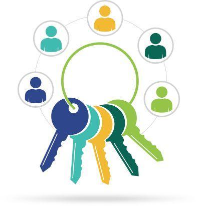 Stellar Cyber for MSSPs