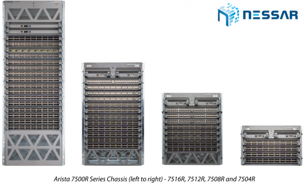 Arista Switch 7500R Product