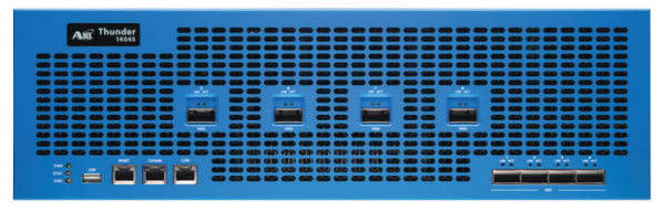 A10 Thunder TPS product