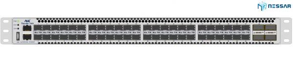 A10 Thunder ADC (Application Delivery Controller) Product