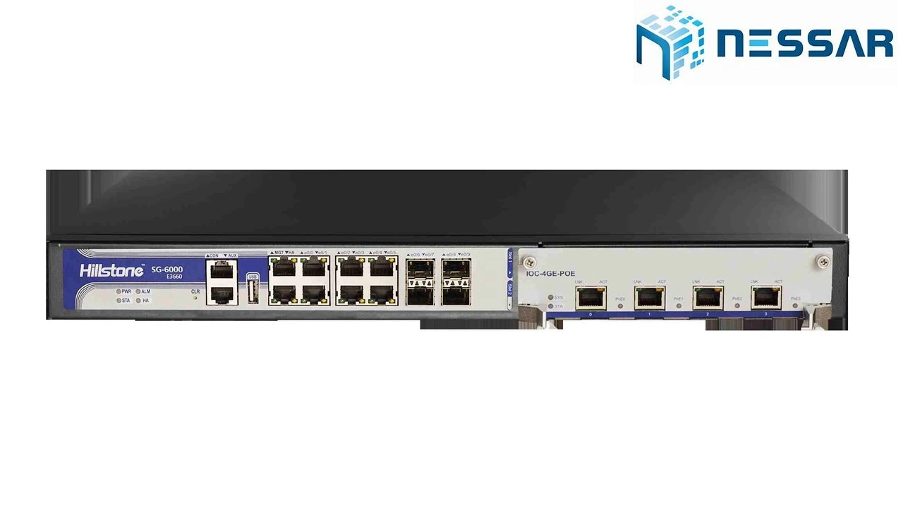 Hillstone SG-6000-E3968 Next-Generation Firewall