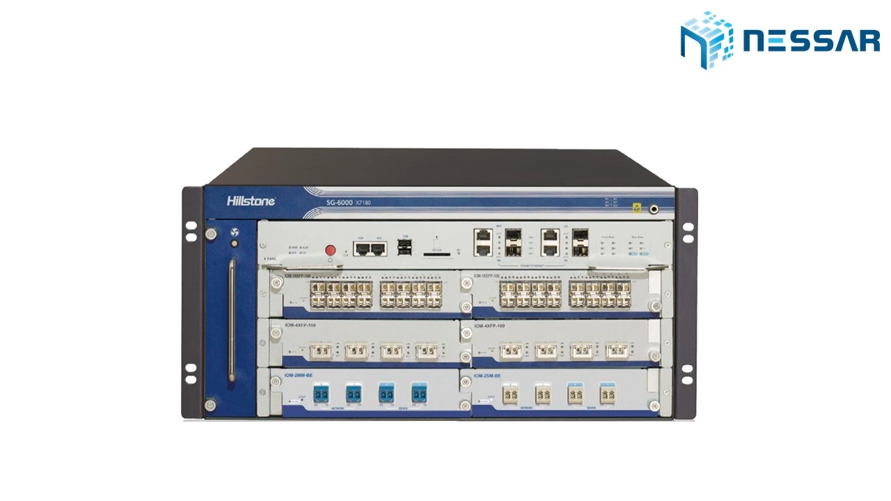 Hillstone SG-6000-X7180 Data Center Firewall
