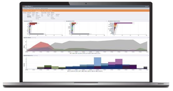 LiveAction Omnipeek Network Protocol Analyzer