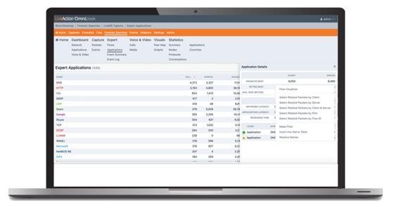 Best-In-Class Network Analysis Workflow
