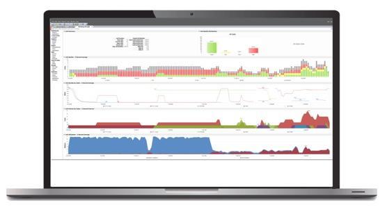 Voice and Video Monitoring and Troubleshooting