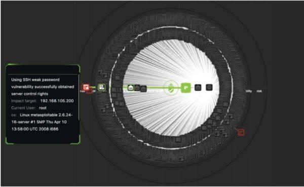 10 Key RidgeBot Features