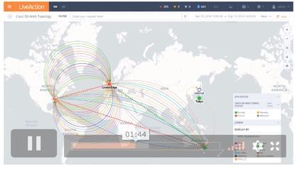 QoS Monitoring, Alerting, and Management