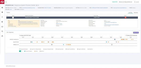 Dragon EDR: Endpoint Detection and Response