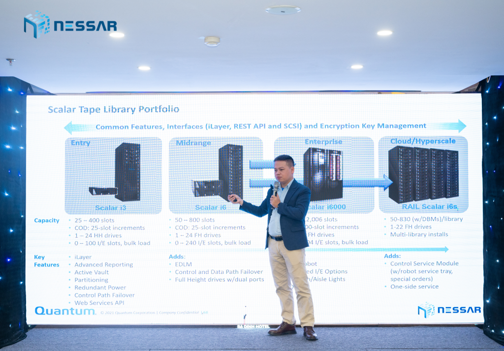 Nessar hợp tác cùng Quantum và Veeam tổ chức hội thảo “Chiến lược đảm bảo an toàn dữ liệu hiệu quả và linh hoạt trong quá trình chuyển đổi số”